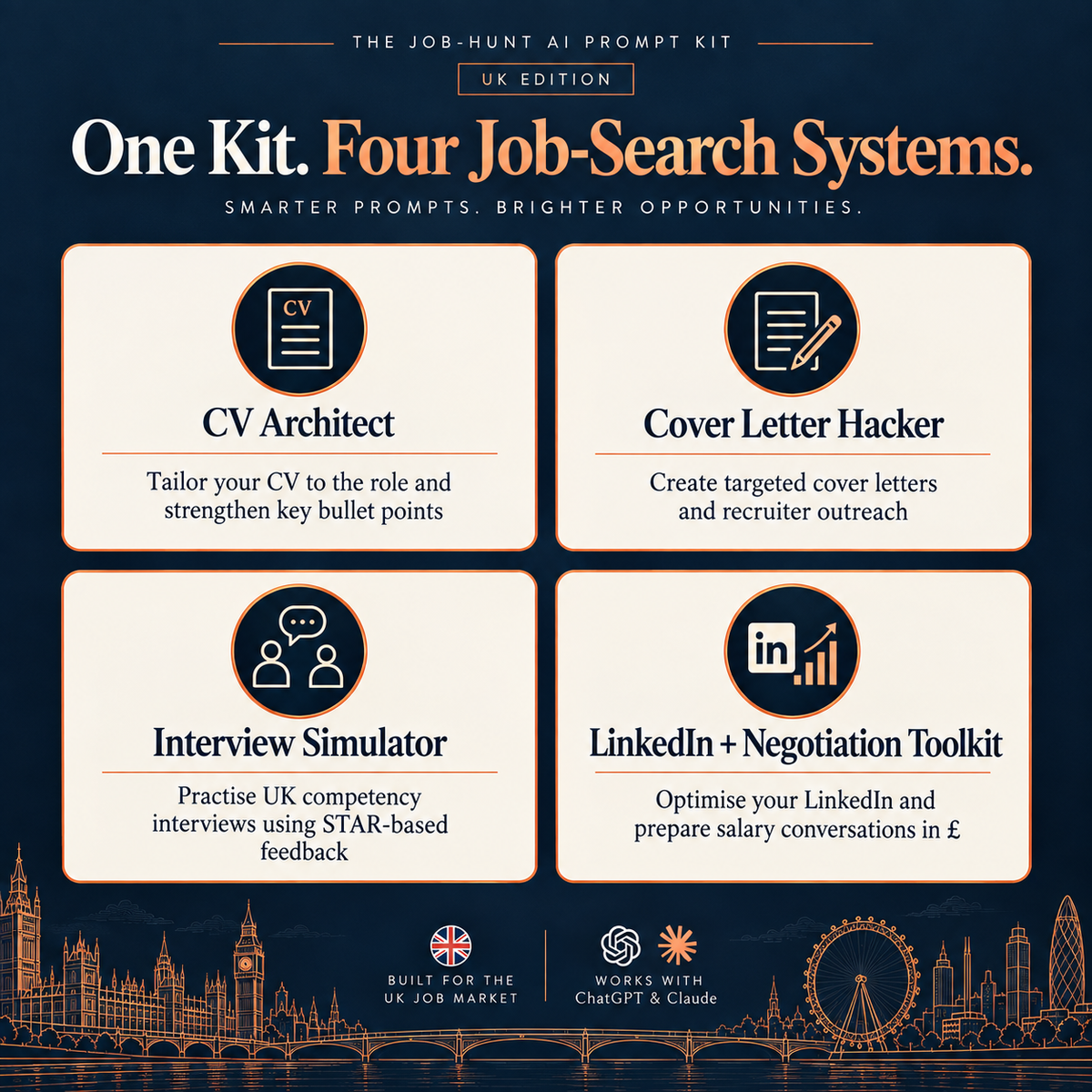 The Job Hunt AI Prompt Kit - UK Edition