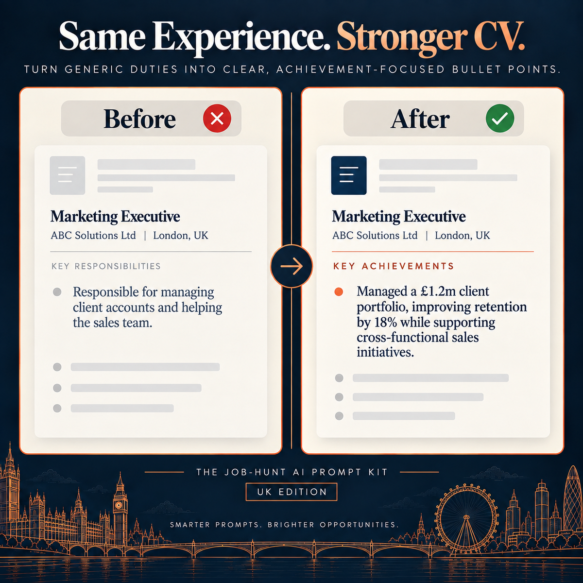 The Job Hunt AI Prompt Kit - UK Edition