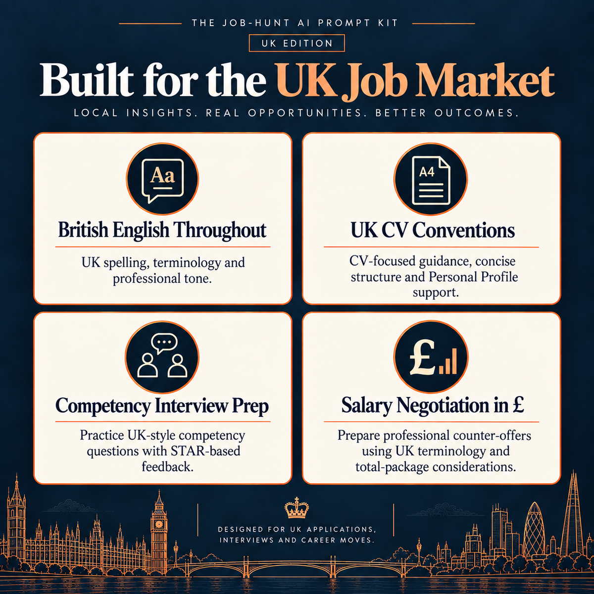 The Job Hunt AI Prompt Kit - UK Edition