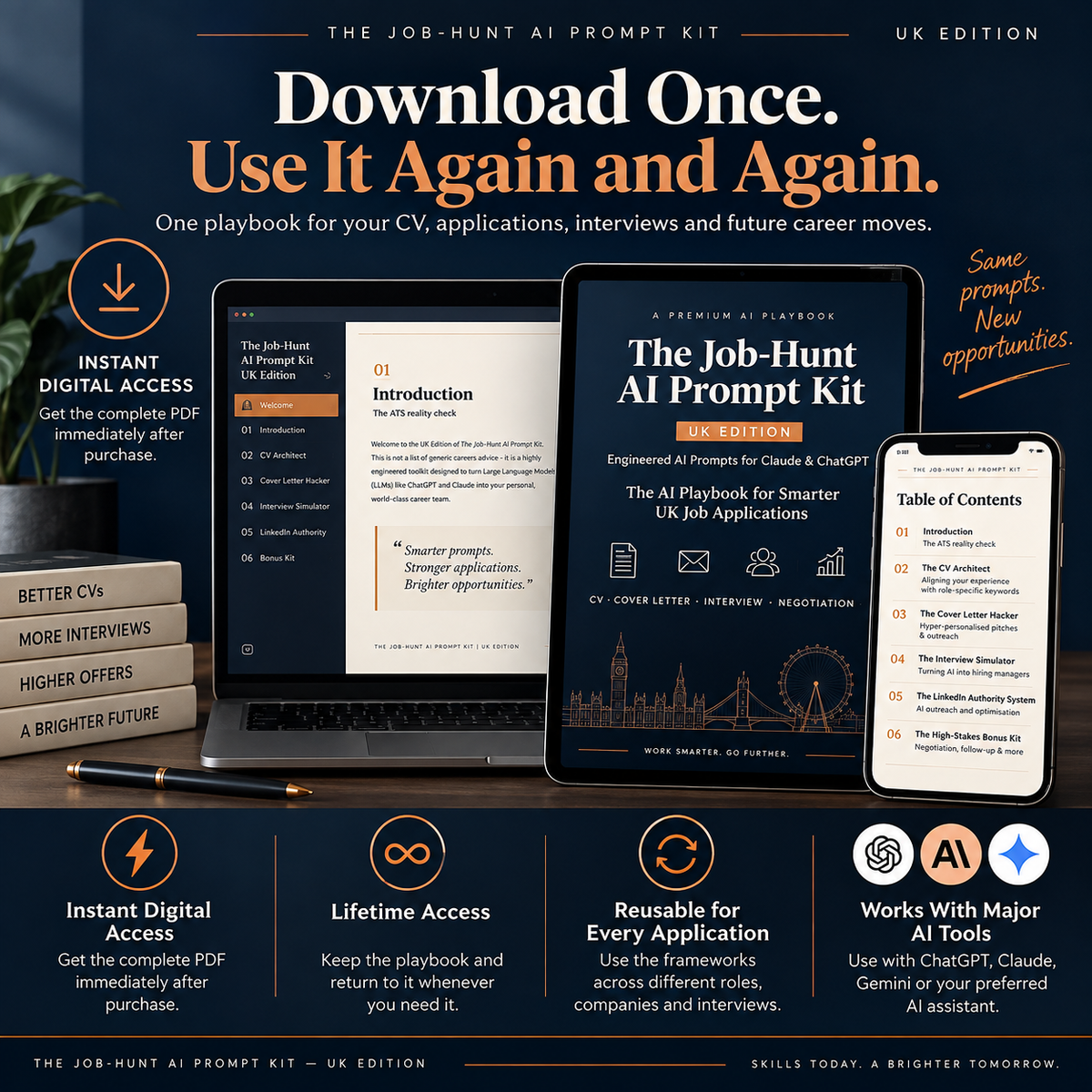The Job Hunt AI Prompt Kit - UK Edition