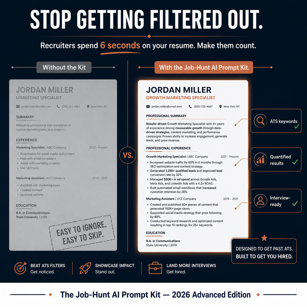The Job Hunt AI Prompt Kit